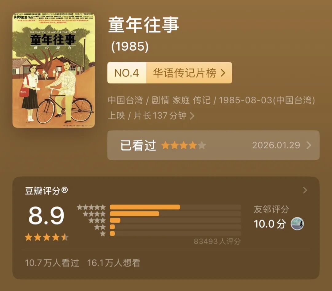 豆瓣9.3分！今年看了60部电影，强烈推荐这10部！