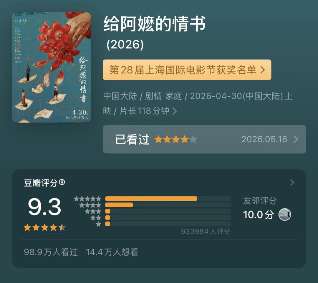 豆瓣9.3分！今年看了60部电影，强烈推荐这10部！
