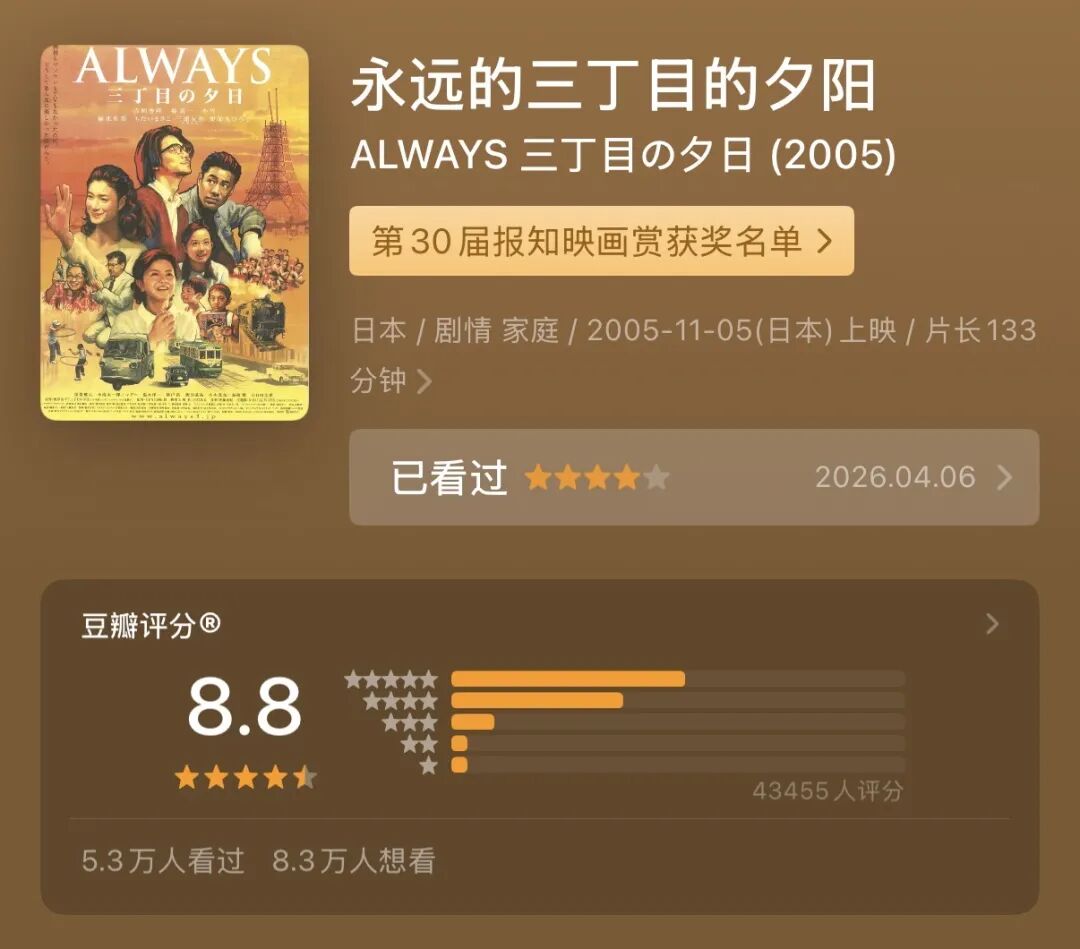 豆瓣9.3分！今年看了60部电影，强烈推荐这10部！