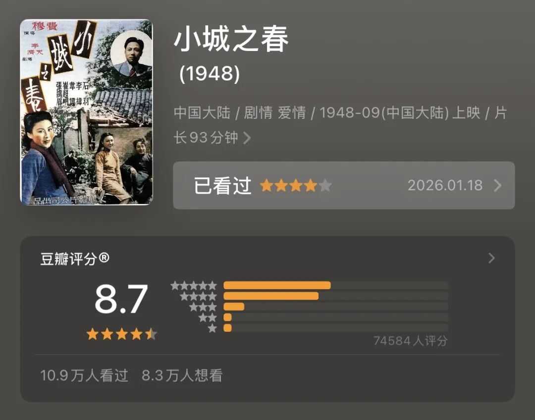 豆瓣9.3分！今年看了60部电影，强烈推荐这10部！