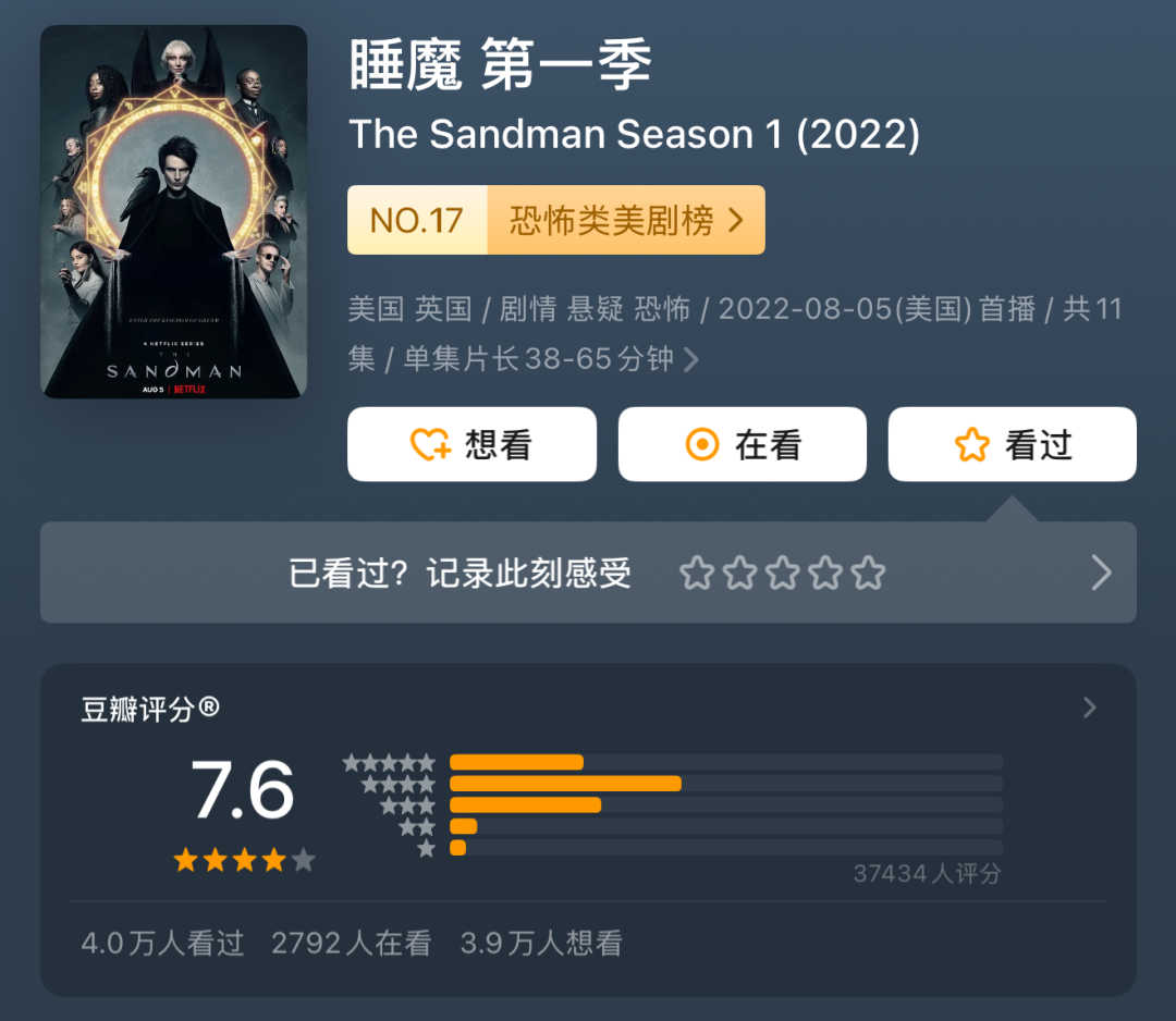 忍不住一口气看完系列,16部奇幻惊悚悬疑影片推荐,《怪奇物语》排名第二,第一名是实至名归!
