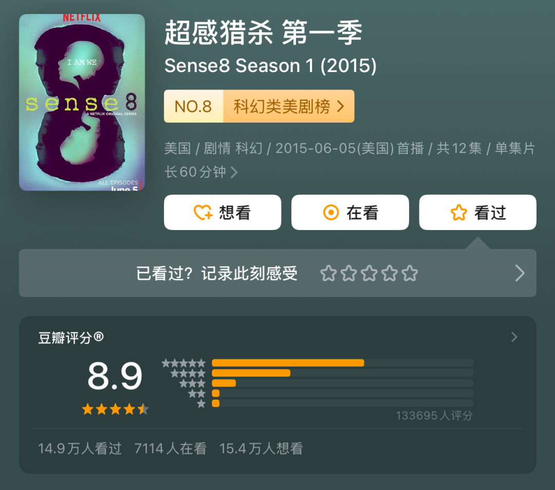 忍不住一口气看完系列,16部奇幻惊悚悬疑影片推荐,《怪奇物语》排名第二,第一名是实至名归!