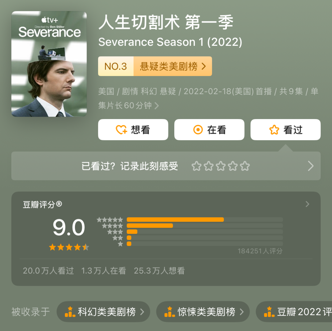 忍不住一口气看完系列,16部奇幻惊悚悬疑影片推荐,《怪奇物语》排名第二,第一名是实至名归!